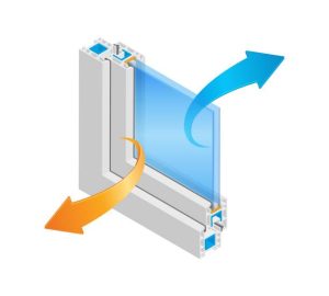 uPVC Windows & Doors